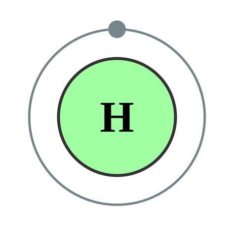 hydrogen electron configuration